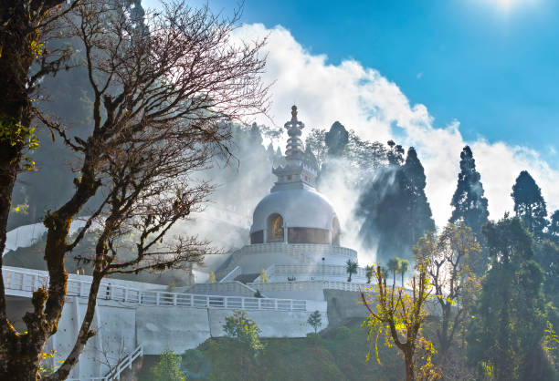 Japanese Temple